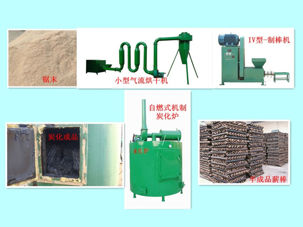 木炭機生産線